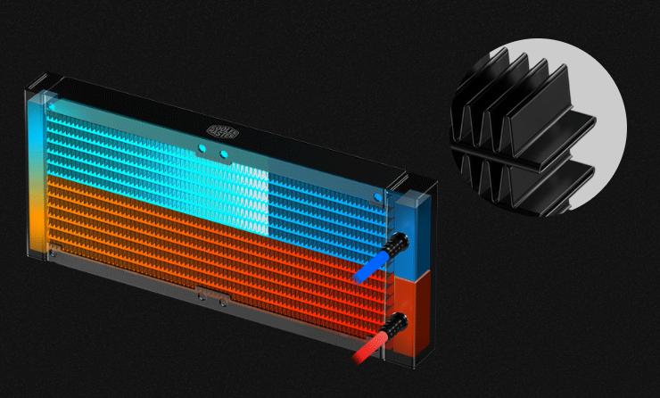 MasterLiquid ML240L V2 RGB｜Cooler Master｜株式会社アユート PC